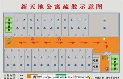 怎样绘制消防疏散示意图？