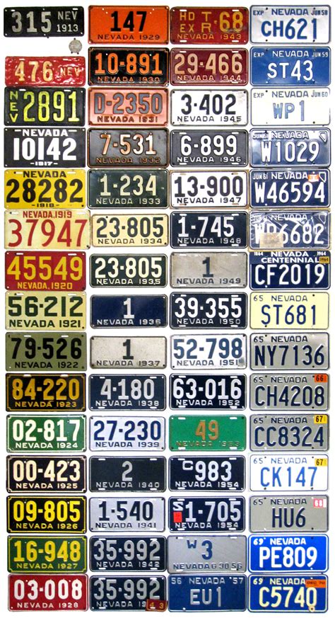 Nevada License Plate History