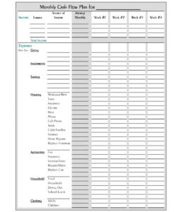 Wedding Planning Budget Template – Dremelmicro