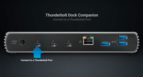 Thunderbolt Dual HDMI Adapter - Sonnet