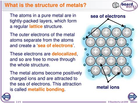 Ppt What Is The Structure Of Metals Powerpoint Presentation Free