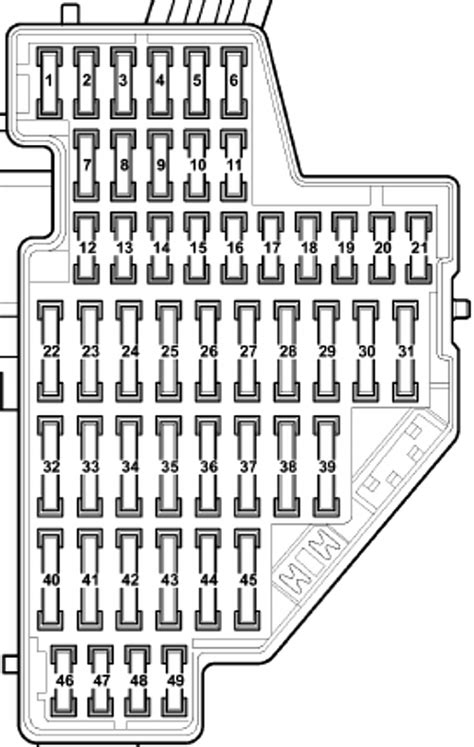 Diagrama De Fusibles Volkswagen Passat 2006 2010 Fusible Info