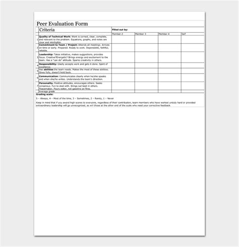 14 Free Peer Evaluation Forms Templates Word PDF DocFormats