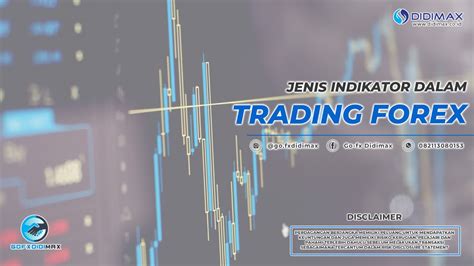 Jenis Indikator Dalam Trading Forex DIDIMAX