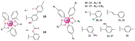 Molecules Free Full Text Biological Activities Of Bismuth Compounds