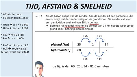 Wiskunde VMBO Tijd Afstand En Snelheid YouTube