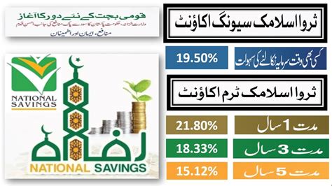 Sarwa Islamic Saving And Sarwa Islamic Term Account