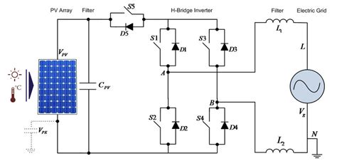 Grid Tie Inverter Schematic Diagram