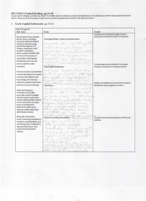 Comprehensive Practice Exam for AP US History Units 1-5 19