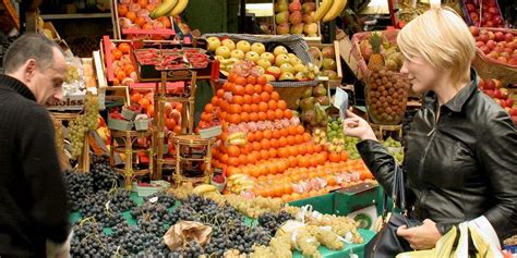 Paris Food Markets | Paris Insiders Guide