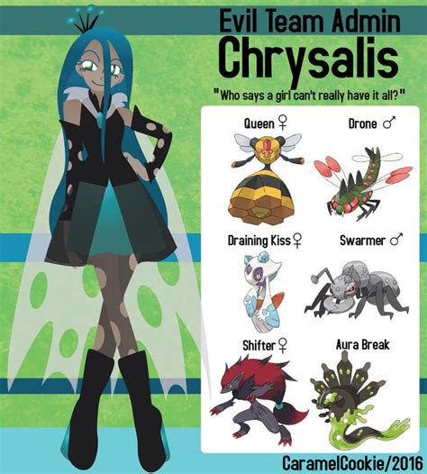 My Little Evil Team Admin - Chrysalis by CaramelCookie | My little pony ...