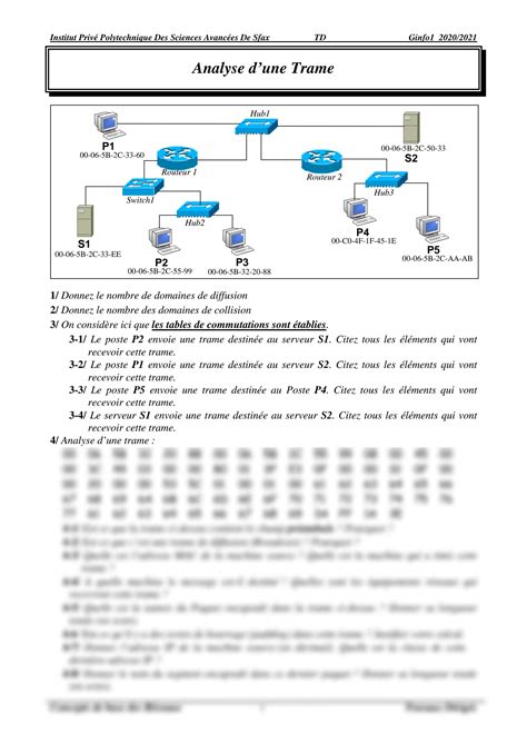 Solution Analyse D Une Trame Studypool