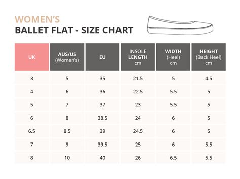 Women's Sneakers Size Chart - Etiko Apparel and Footwear – Etiko Shop