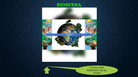 ANALISIS DE BIOSFERA Y ECOSISTEMA Pptx