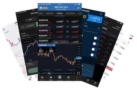 The 6 Best Forex Trading Apps For 2022 Reviewed Ranked And Compared