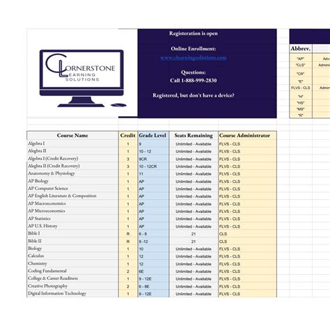 Cls Course Catalog Sheet Pdf Docdroid