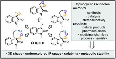 Stereoselective Synthesis And Applications Of Spirocyclic Oxindoles