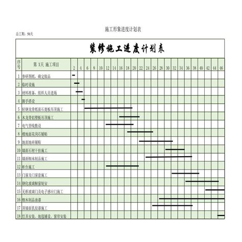 2019年新装修施工进度计划表excel模板土木在线