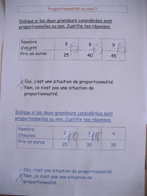 Reconnaitre Une Situation De Proportionnalit