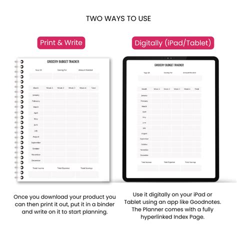 My Smart Meal Planner