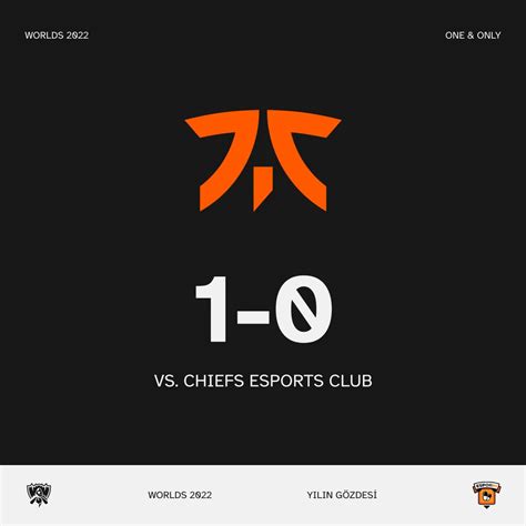 Esporin on Twitter Fnatic ilk günü ikide iki yaparak kapatıyor