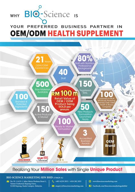 Health Supplement GMP Factory For OEM ODM Private Label