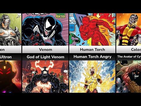 Dragon Ball Vs Marvel Universe Who Has The Strongest Fighters