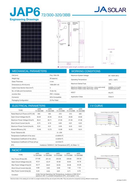 JA Solar Authorised SMA Fronius Service Sales Partner