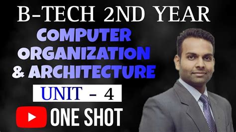 Coa Btech Nd Year Aktu Unit One Shot Video Year Pyq Solution