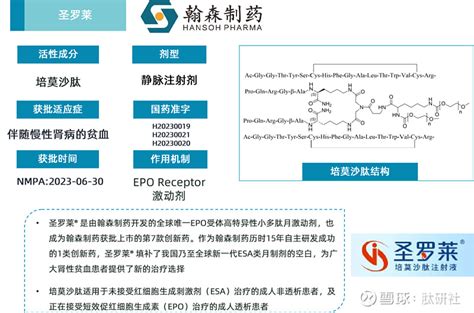 2023年全球7大监管机构获批多肽药物大盘点 前言多肽一般指由3 50个氨基酸脱水缩合形成的一类单链化合物，有着独特的性质。多肽药物在 生物