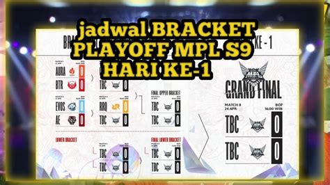 Jadwal Bracket Playoff Mpl S9 Hari Ke 1 Youtube