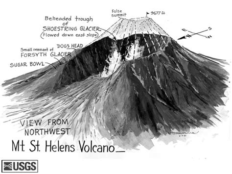 Shield Volcano Sketch At Explore Collection Of