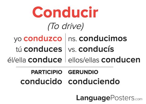 Conducir Conjugation Chart