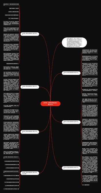 四年级《我的动物朋友》满分作文思维导图编号c1436669 Treemind树图