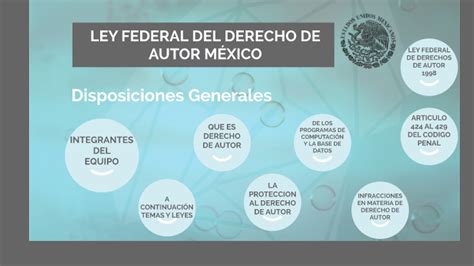 Ley Federal Del Derecho De Autor By Omar González