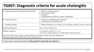 Acute cholangitis | PPT