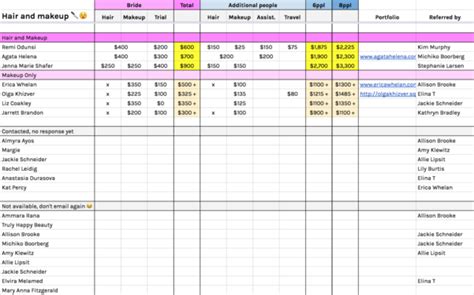 Wedding Venue Comparison Spreadsheet — db-excel.com