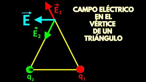 Calcular El Campo El Ctrico En El V Rtice De Un Tri Ngulo Equil Tero