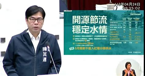 高雄水情嚴峻 陳其邁施政報告5月底前高雄供水不會亮紅燈 地方 Nownews今日新聞