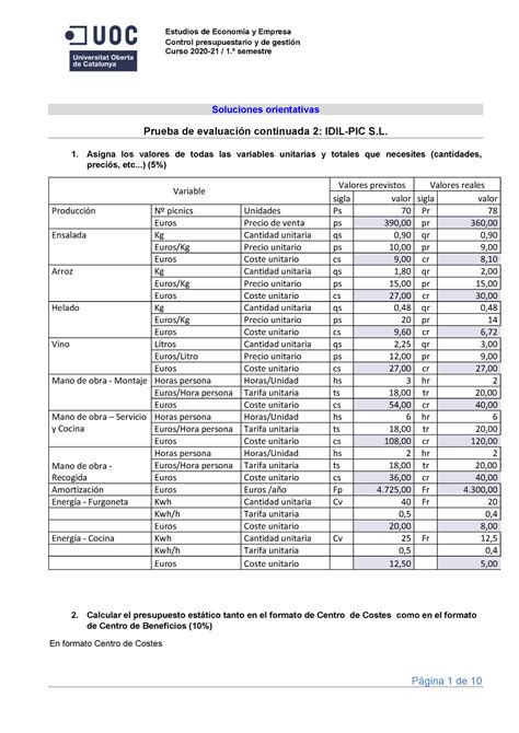 Pec Idil Pic Soluci N Estudios De Econom A Y Empresa Control