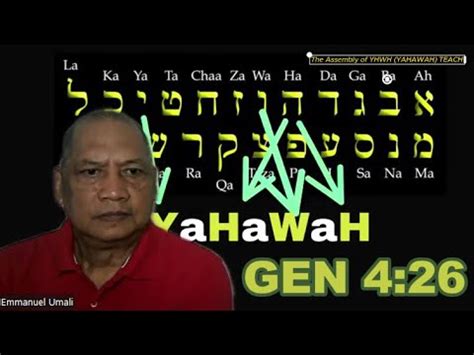 KKK KAYLAN NAGPASIMULANG TAWAGAN NG TAO ANG PANGALAN NA YHWH