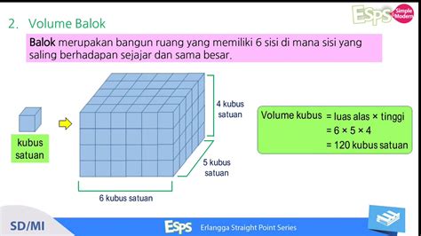 Contoh Soal Volume Kubus Kelas 5 Homecare24