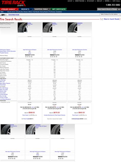 Tire Rack Tire Comparisons Pdf Tire Vehicle Technology