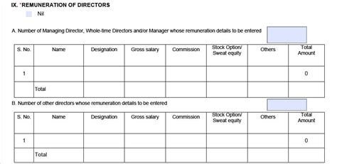 MGT 7A Form: Filing, Due Dates, Penalties for OPC & Small Companies