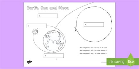 Earth Sun And Moon Label And Question Colouring Sheet ESL Solar System