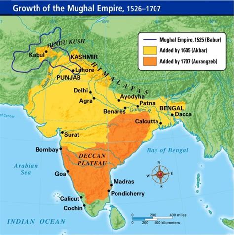 Mughal Empire Akbar Map