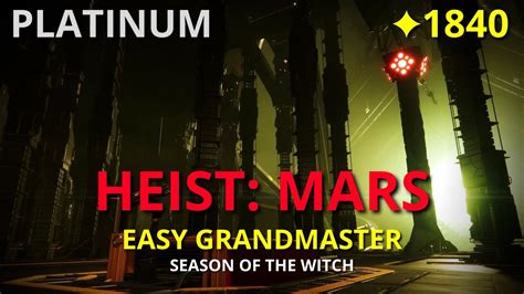 Heist Battleground Mars Easy Grandmaster Nightfall Destiny