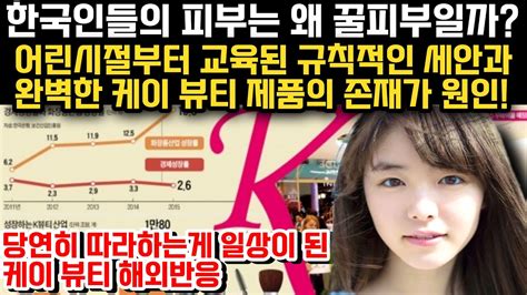 해외반응 한국인들의 피부는 왜 꿀피부일까 유년기부터 교육된 규칙적인 세안문화로 인해 남녀불문 기본적으로 깨끗한 피부를