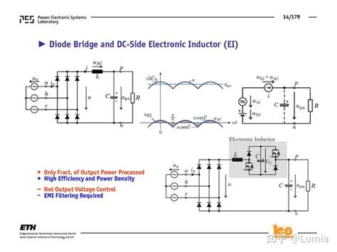 Eth Kolar Ppt The Essence Of Three Phase Pfc Rectifier