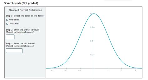 Solved A researcher is going to perform a right-tailed | Chegg.com